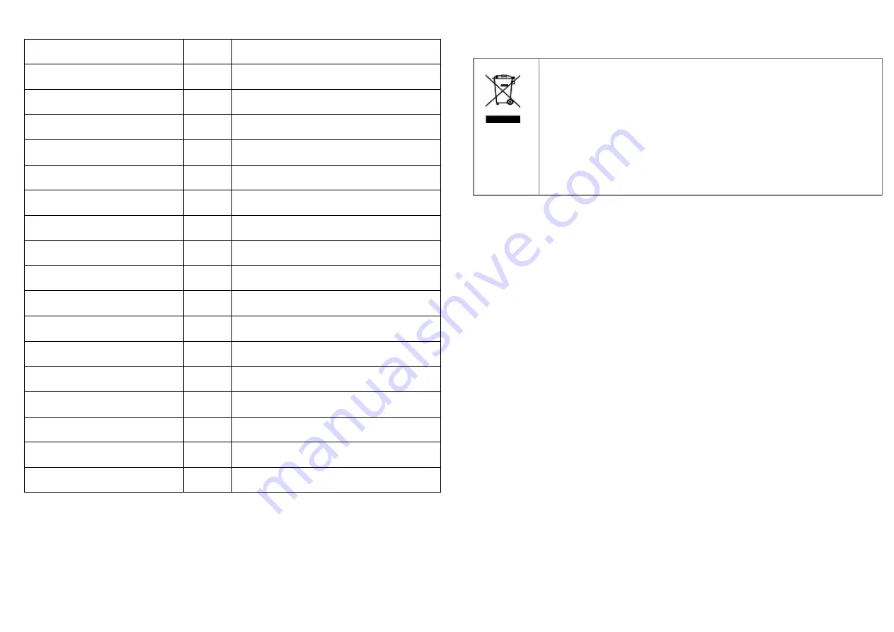 Z-Wave PAN30 Manual Download Page 18