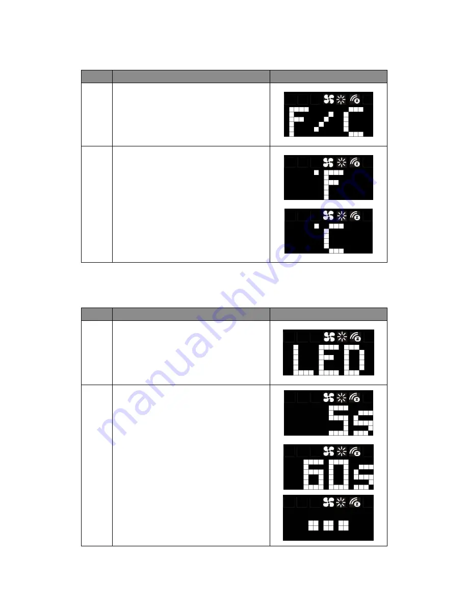 Z-Wave ZTS-500 User Manual Download Page 19