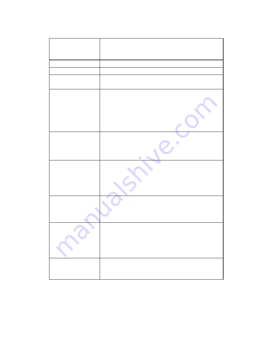 Z-Wave ZTS-500 User Manual Download Page 22