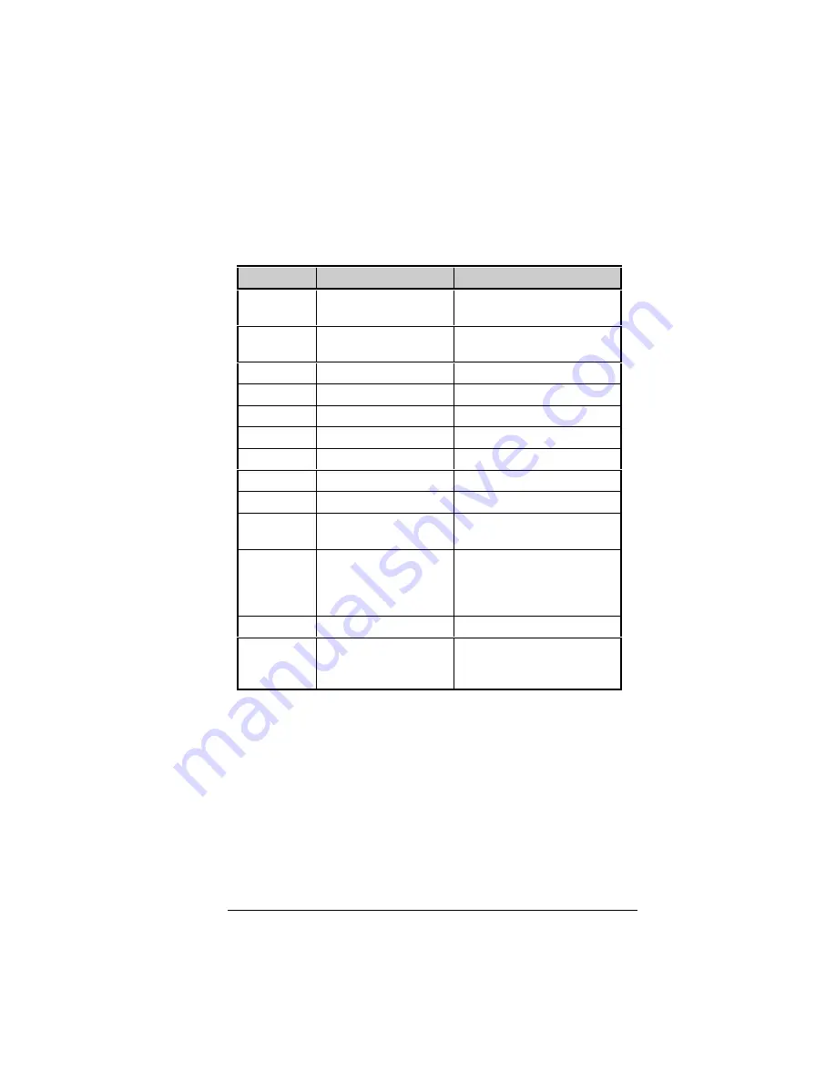 Z-World PK2300 User Manual Download Page 125