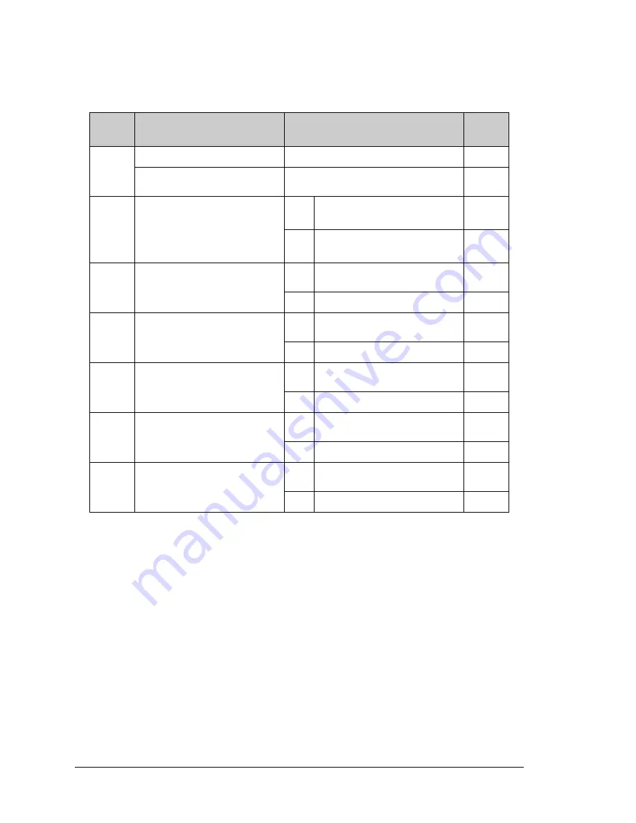 Z-World Wildcat BL2000 User Manual Download Page 68