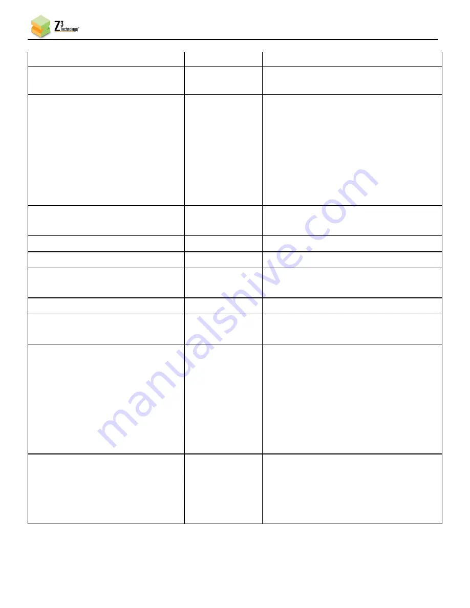 Z3 Technology FSDI2-DCK-1X User Manual Download Page 81