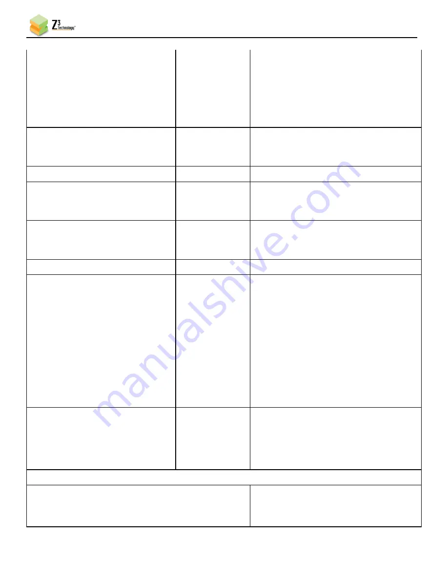 Z3 Technology FSDI2-DCK-1X User Manual Download Page 82