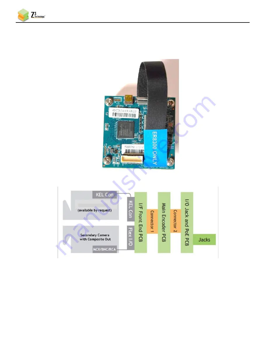 Z3 Technology FV4K -DCK-10 User Instructions Download Page 13