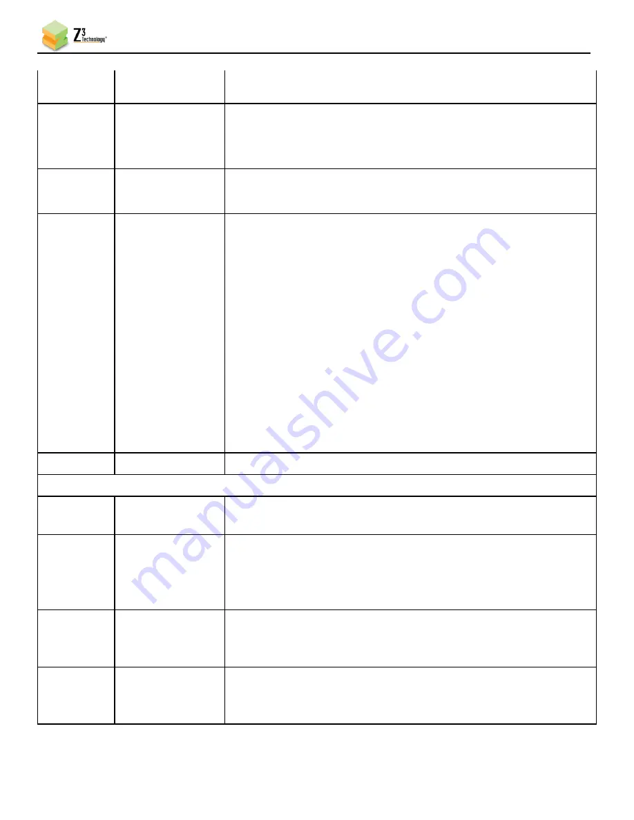 Z3 Technology FV4K -DCK-10 User Instructions Download Page 75