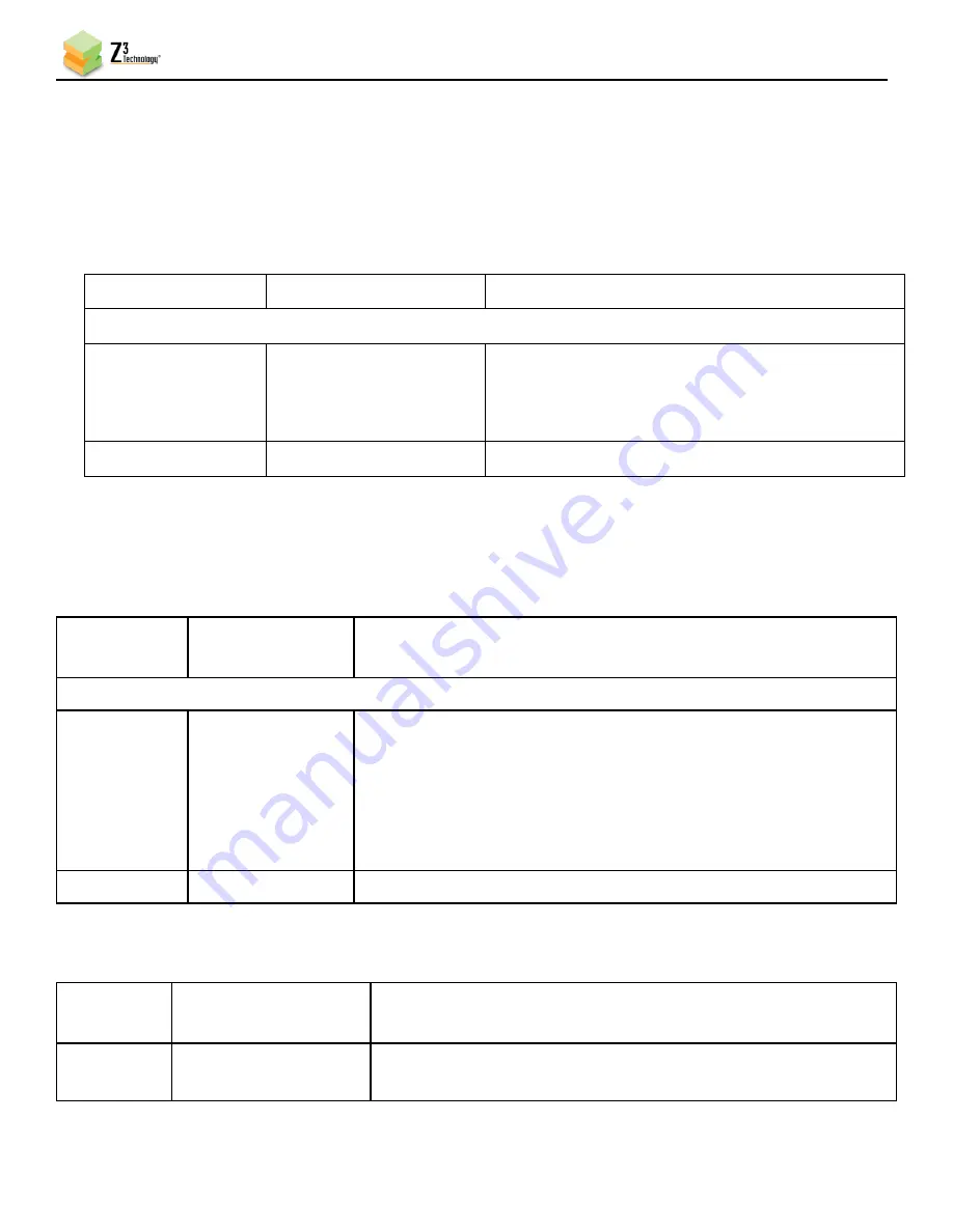 Z3 Technology FV4K -DCK-10 User Instructions Download Page 84