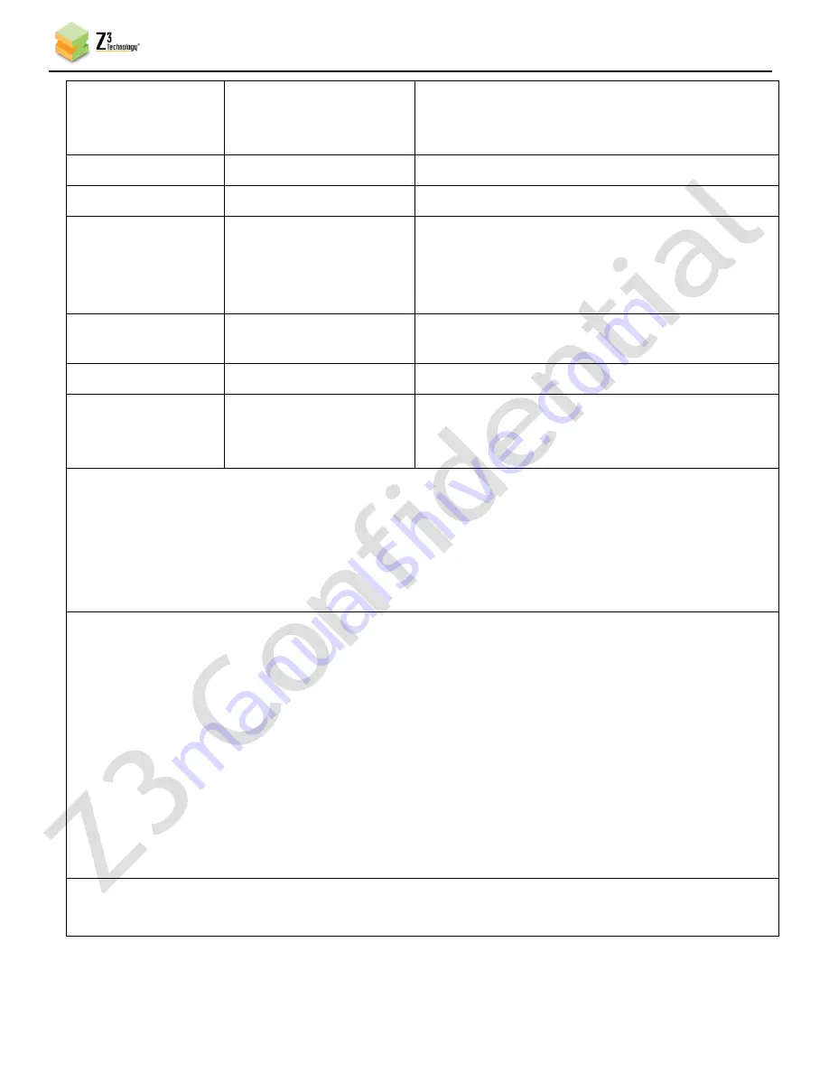 Z3 Technology Z3-DM8107-SDI2-RPS User Instructions Download Page 68