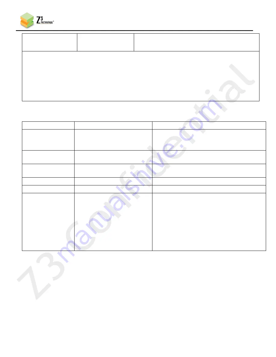 Z3 Technology Z3Cam-4K-RPS User Instructions Download Page 37