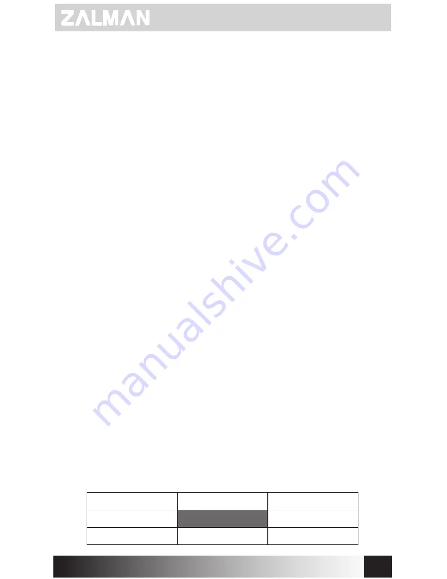 ZALMAN TM270VA LED User Manual Download Page 11