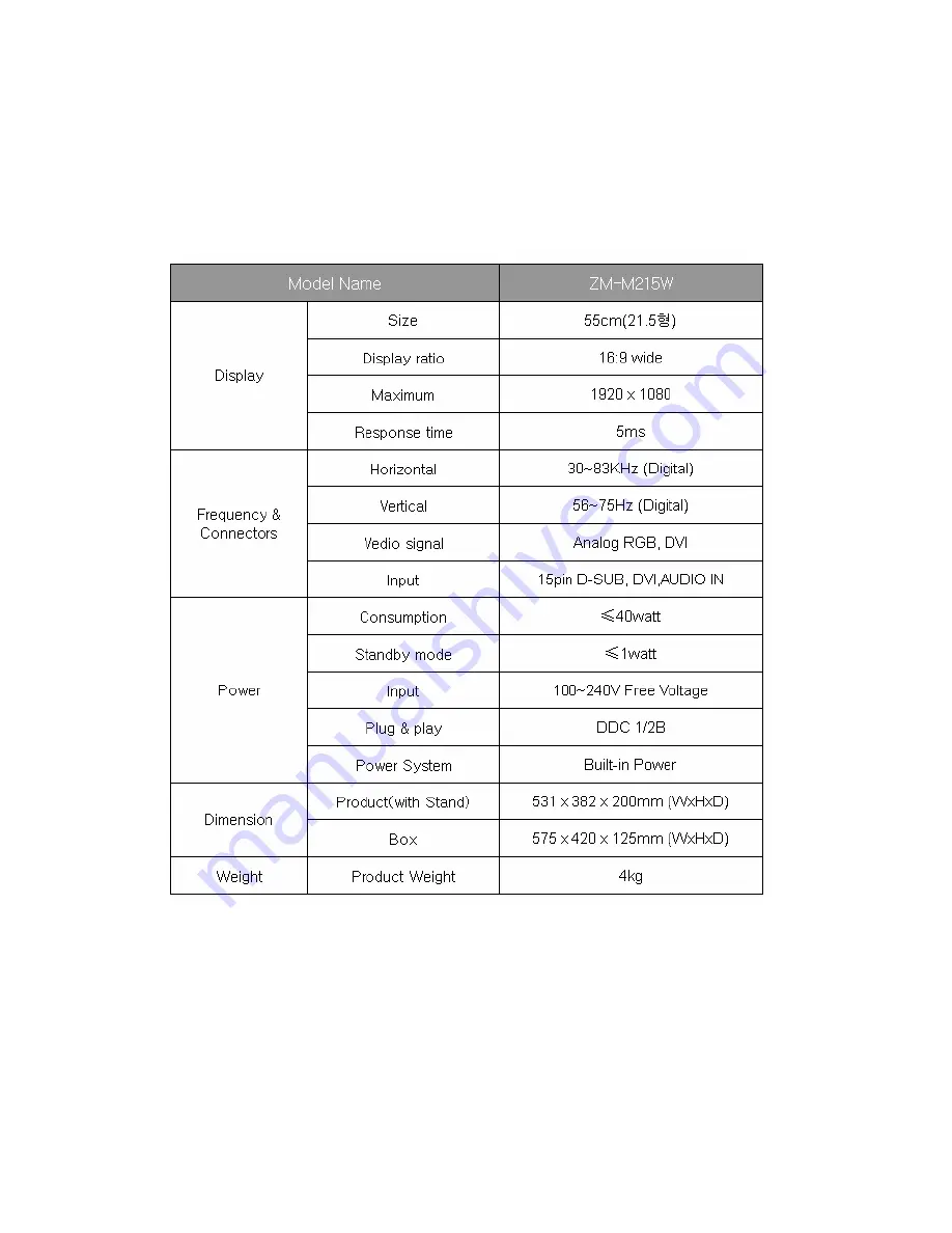 ZALMAN Trimon ZM-M215W User Manual Download Page 9