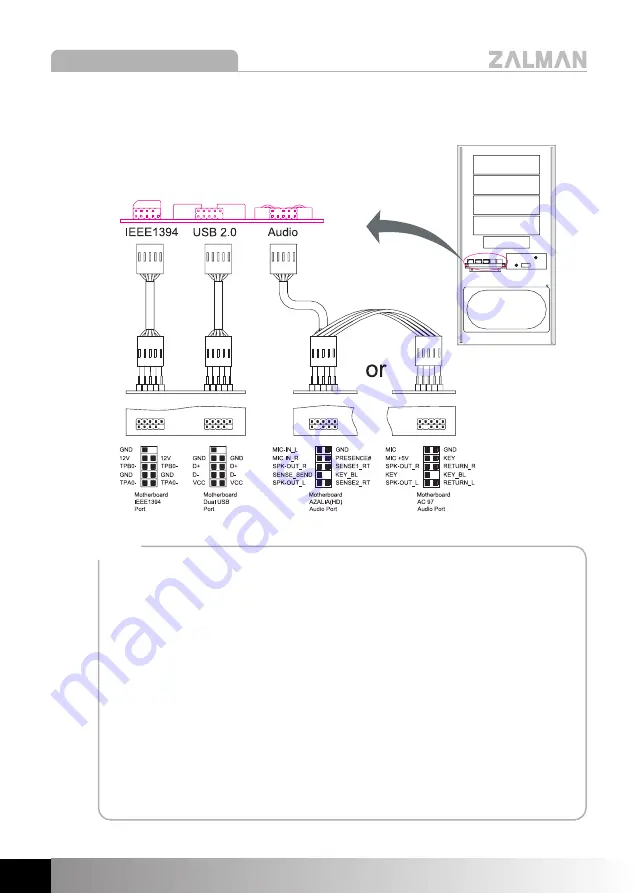 ZALMAN Z-MACHINE GT900 Manual Download Page 14