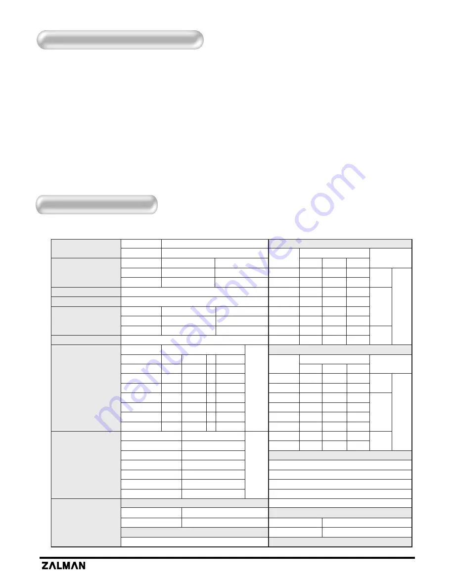 ZALMAN Z-Machine ZM660-XT User Manual Download Page 3