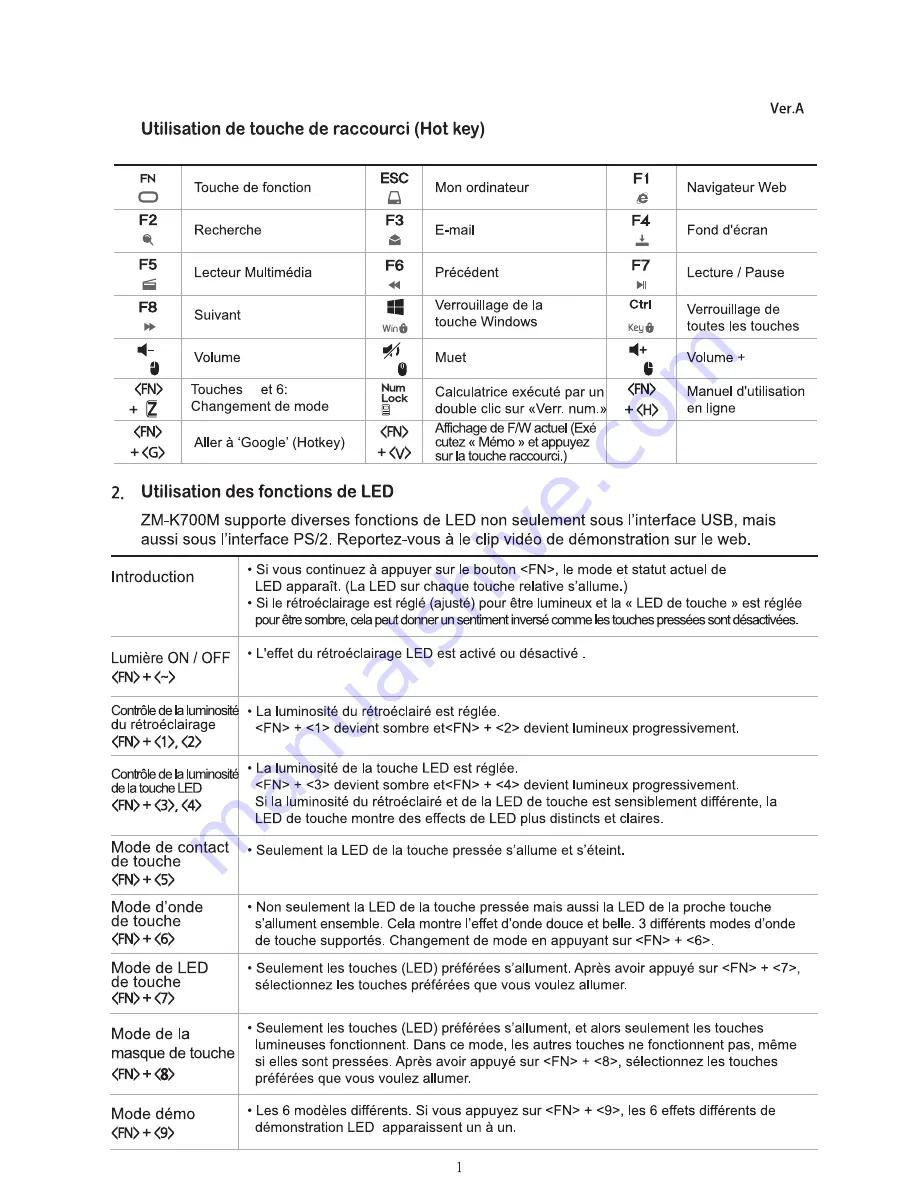 ZALMAN ZM-K700M User Manual Download Page 7