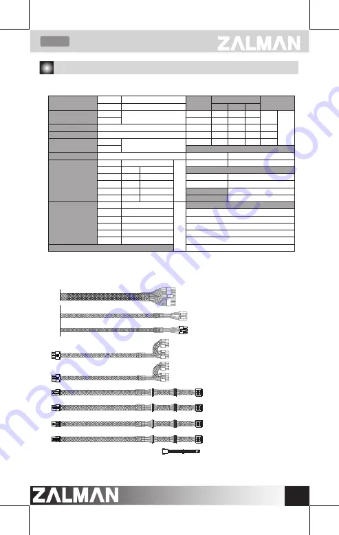 ZALMAN ZM1000-GVM User Manual Download Page 7