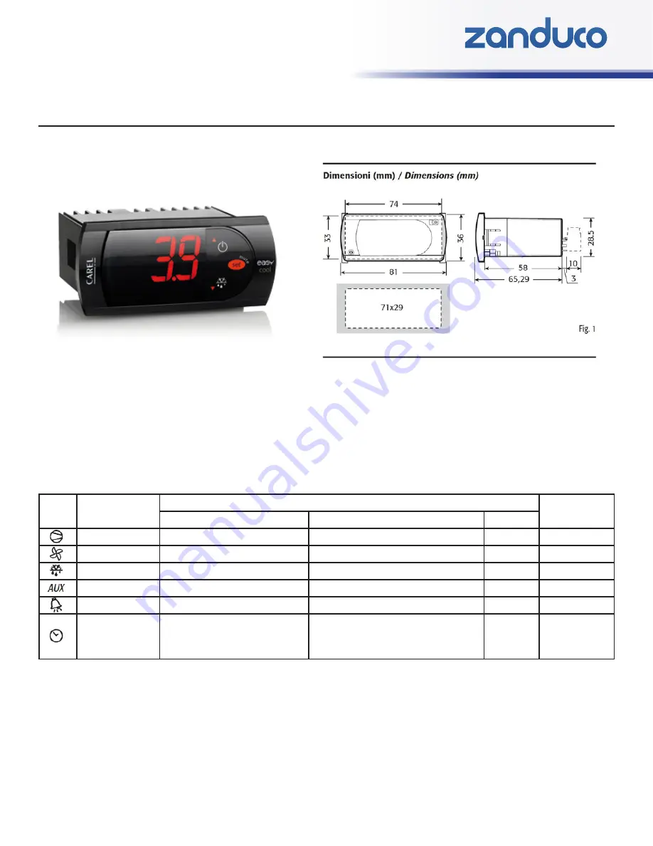 zanduco 51000-081 Скачать руководство пользователя страница 21