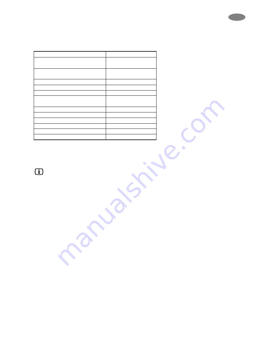 ZANKER CT 280 Instruction Book Download Page 13