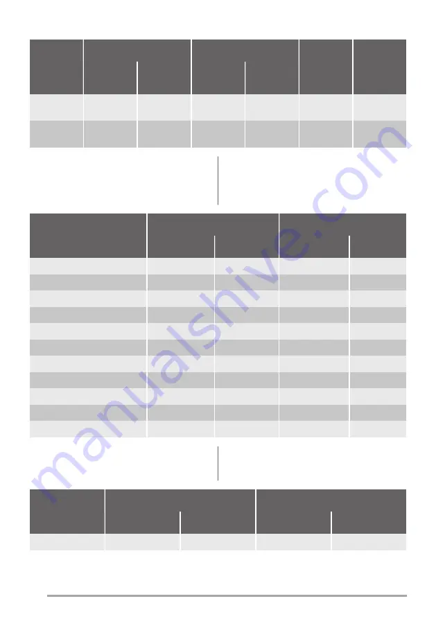 ZANKER KOB20701XB User Manual Download Page 30