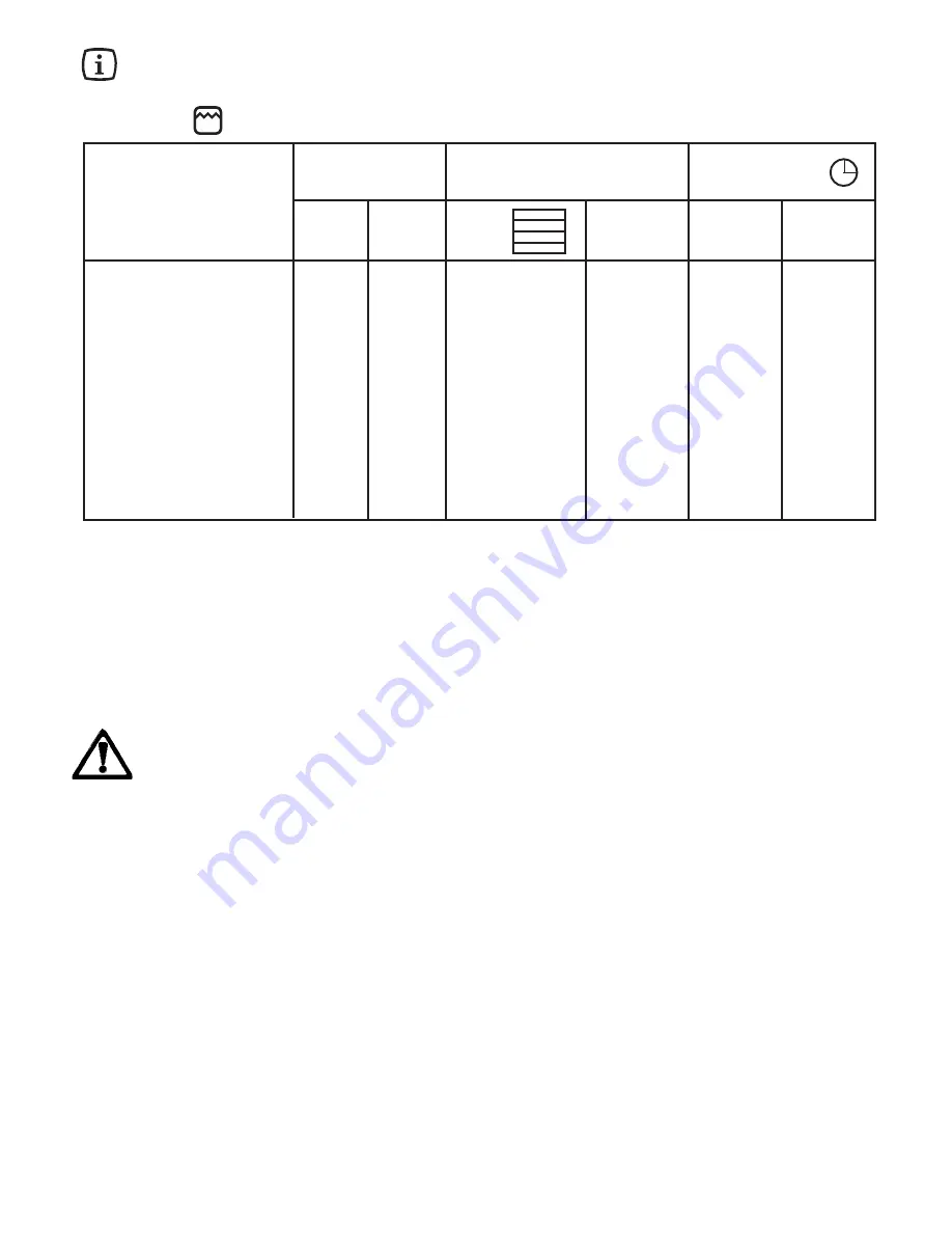 Zanussi Electrolux BMX316 Instruction Book Download Page 9