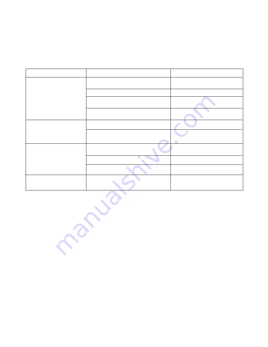 Zanussi Electrolux DA 6142 Instruction Book Download Page 14