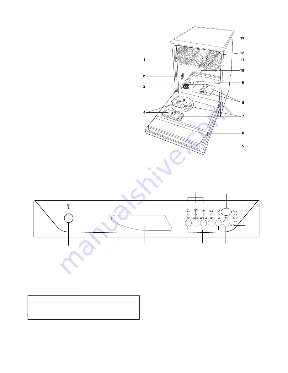 Zanussi Electrolux DE 6955 Скачать руководство пользователя страница 4