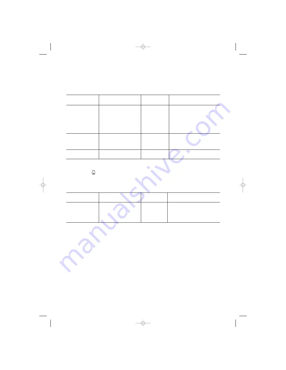 Zanussi Electrolux ZDC 5355 W Instruction Booklet Download Page 11