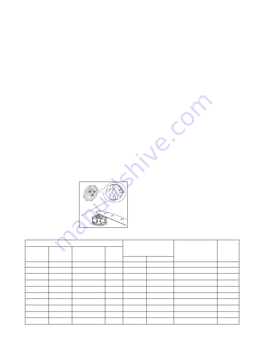 Zanussi Electrolux ZSF 4112 Скачать руководство пользователя страница 5