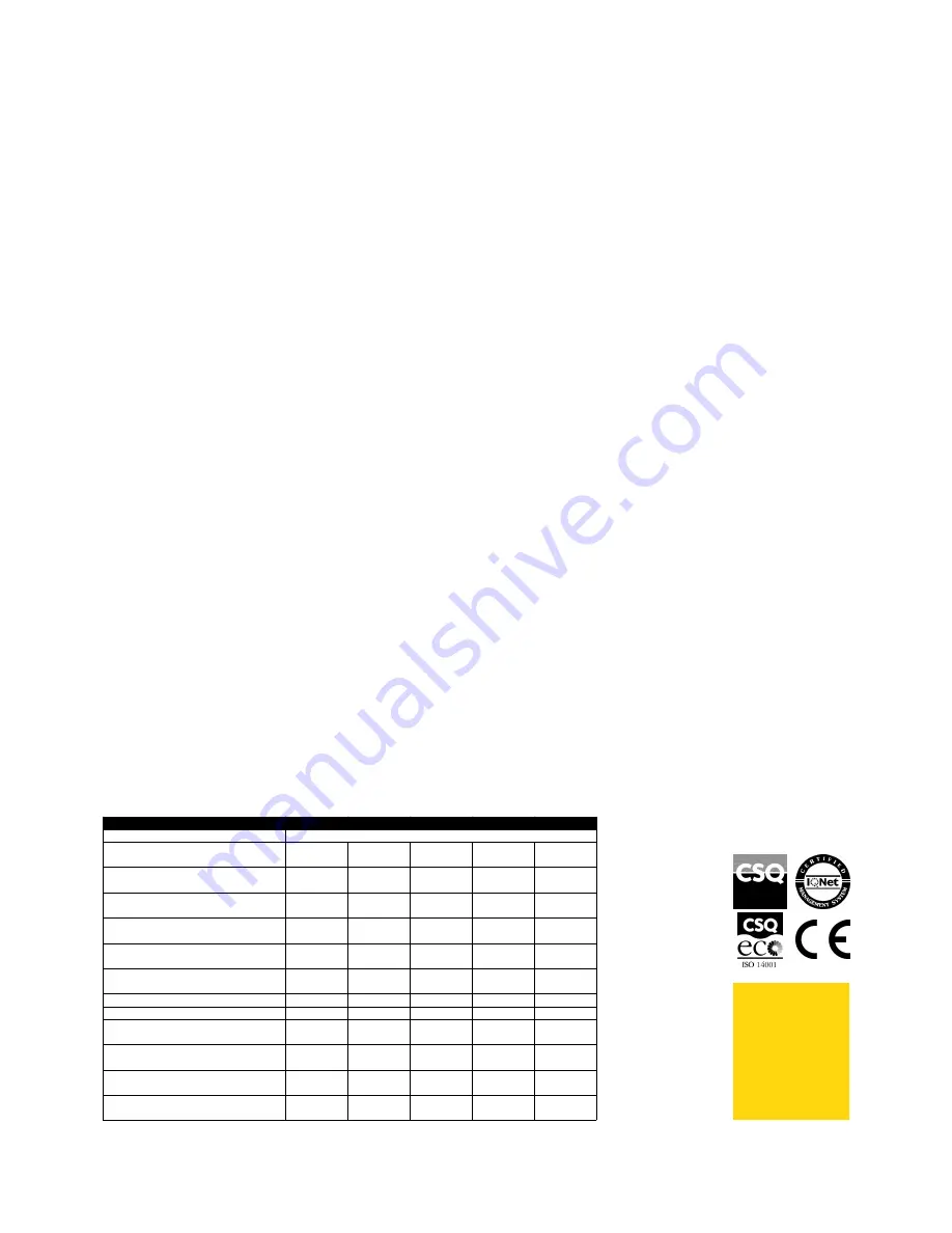 Zanussi 102028 Specifications Download Page 2