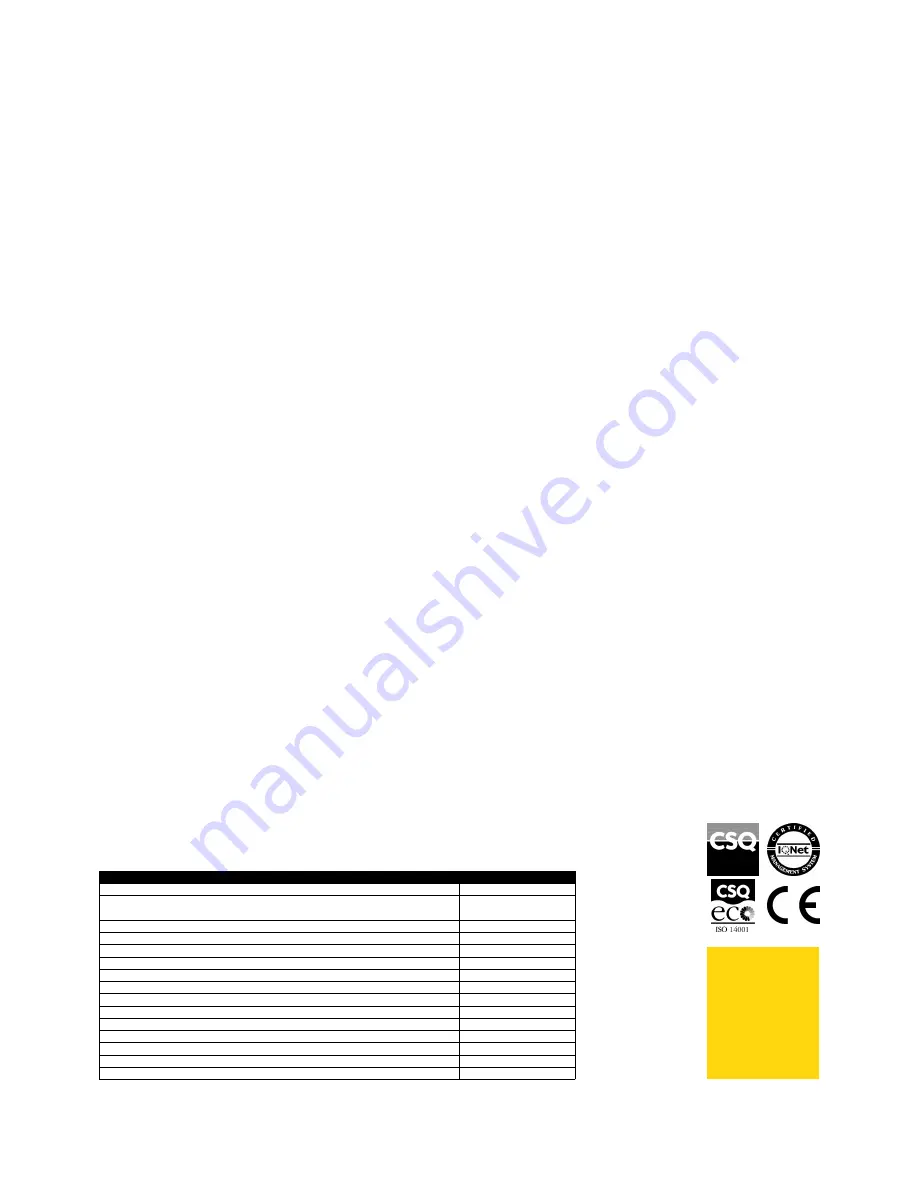 Zanussi 110719 Specifications Download Page 2