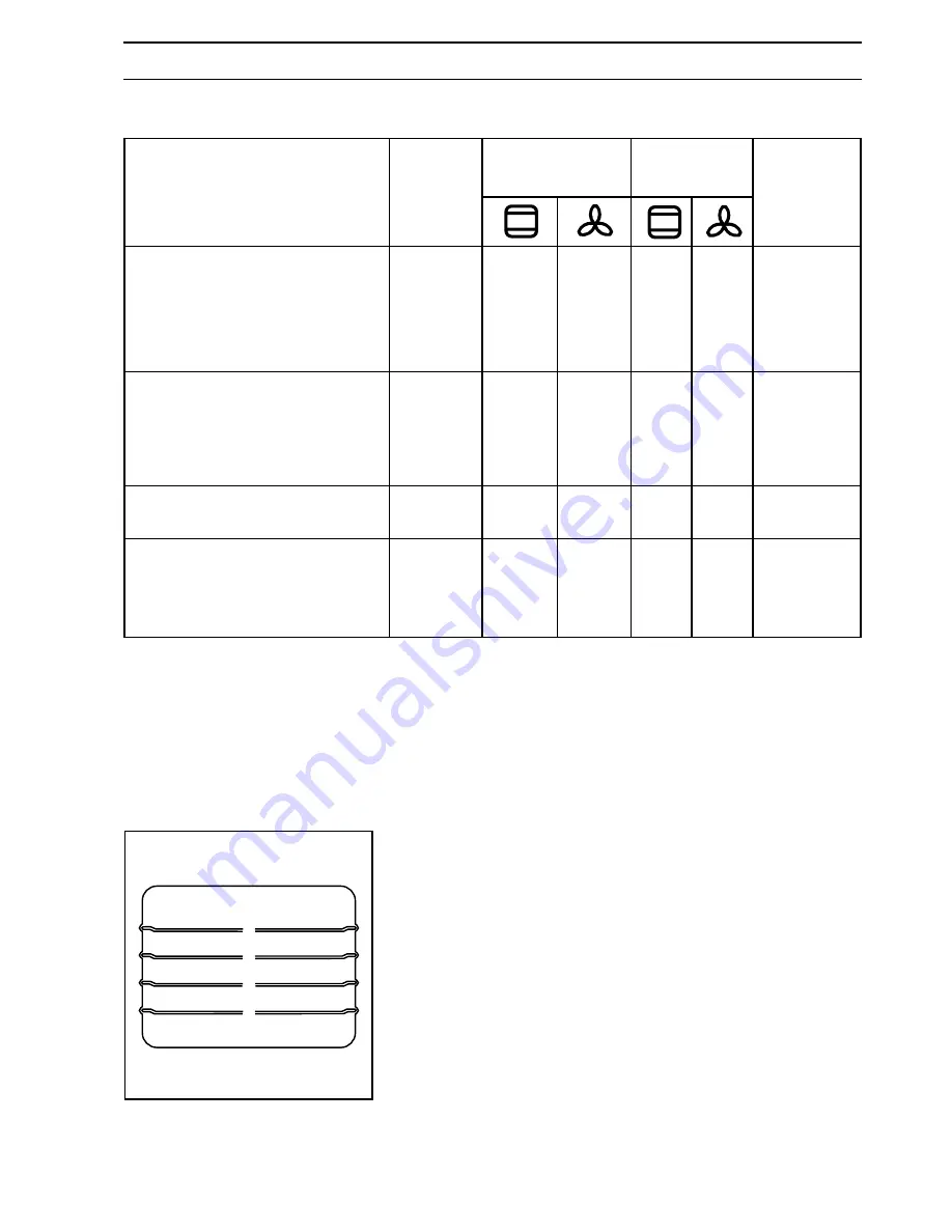 Zanussi 5200 B Instructions For Use And Care Manual Download Page 9