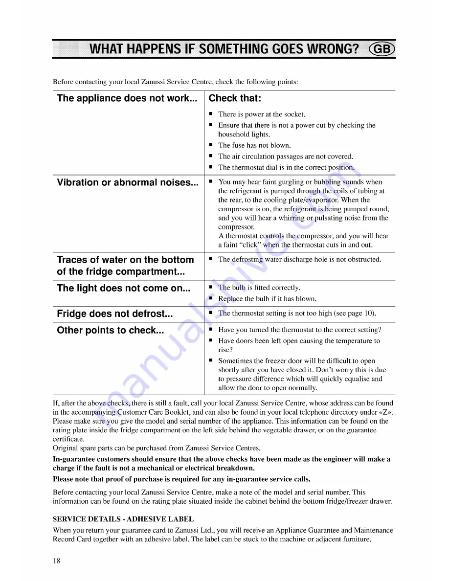 Zanussi 6 Instruction Booklet Download Page 18