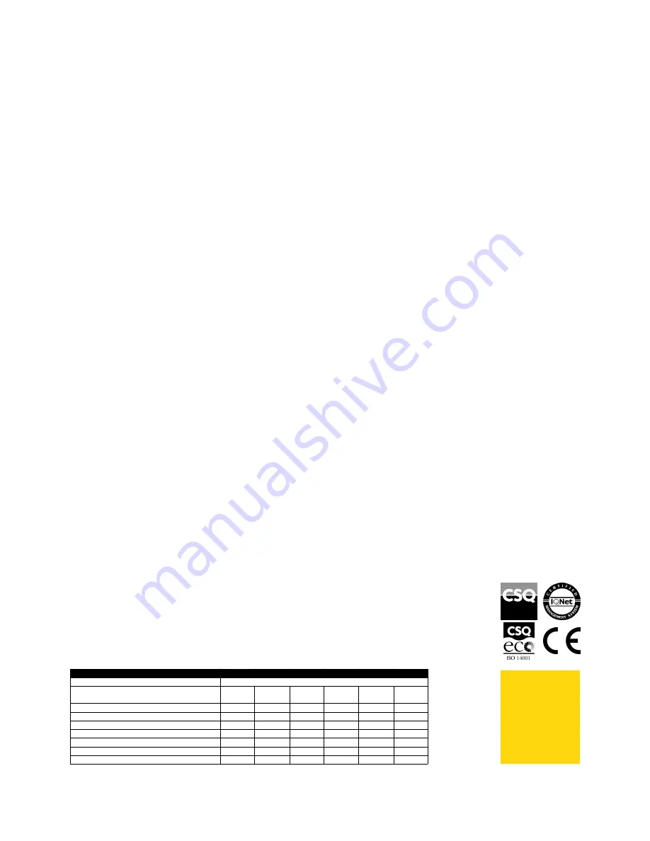 Zanussi 728629 Specifications Download Page 2