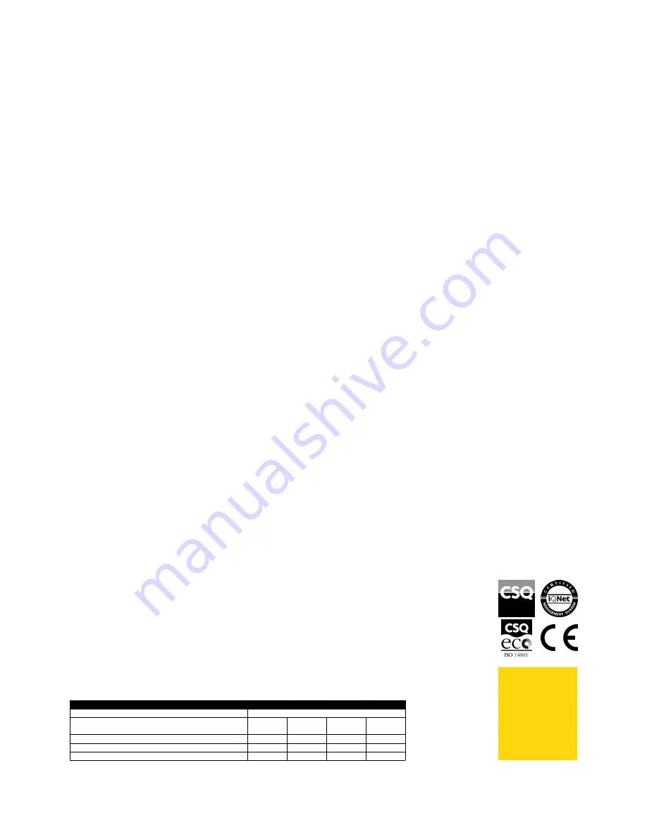 Zanussi 730191 Specifications Download Page 2