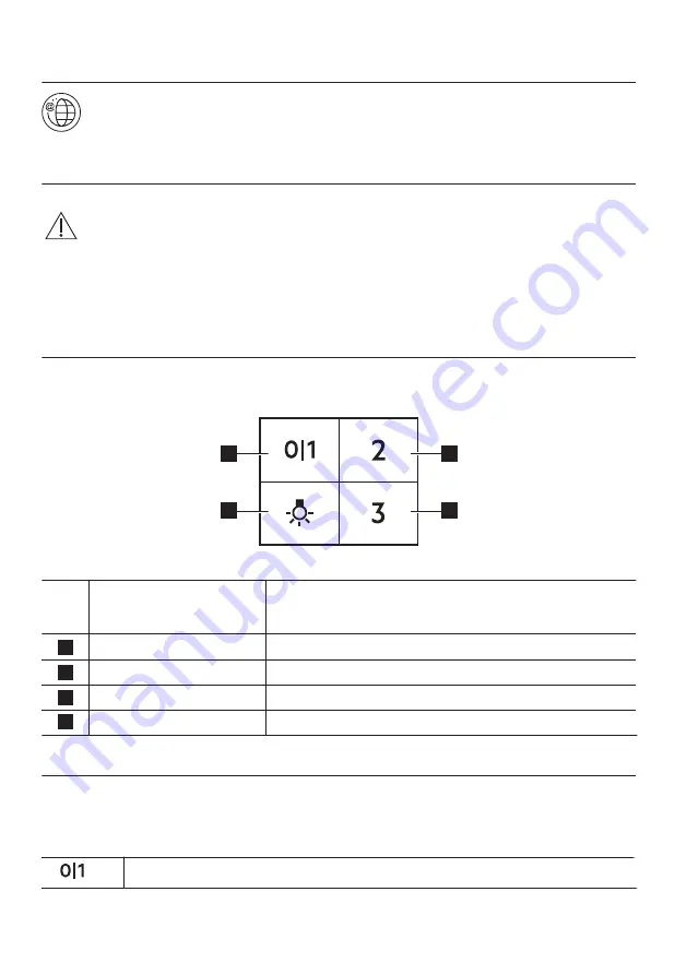 Zanussi 7332543810253 User Manual Download Page 12