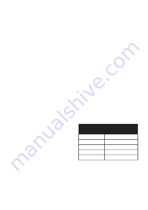 Zanussi 923421134 User Manual Download Page 31