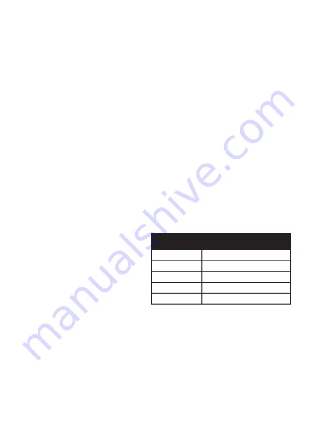 Zanussi 923421134 User Manual Download Page 52