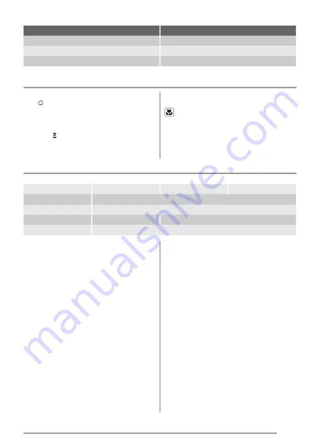 Zanussi 949 595 512 00 User Manual Download Page 21