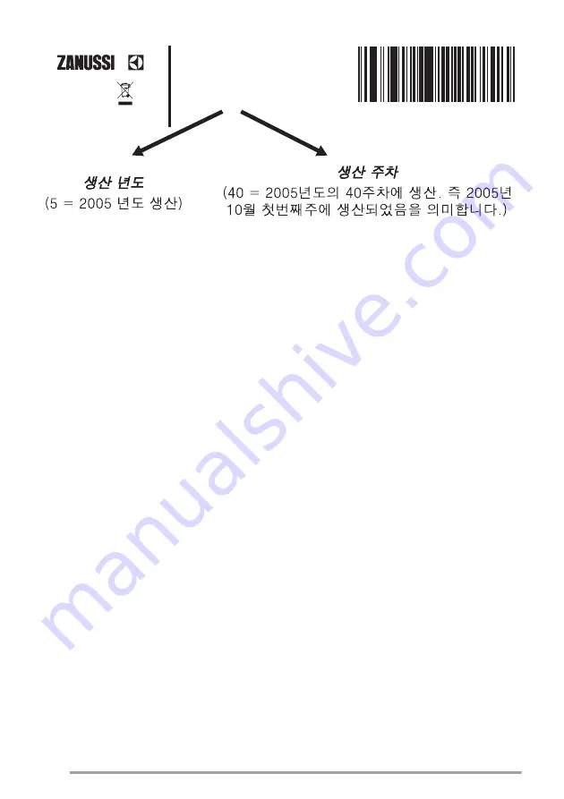 Zanussi 949 595 512 00 User Manual Download Page 22