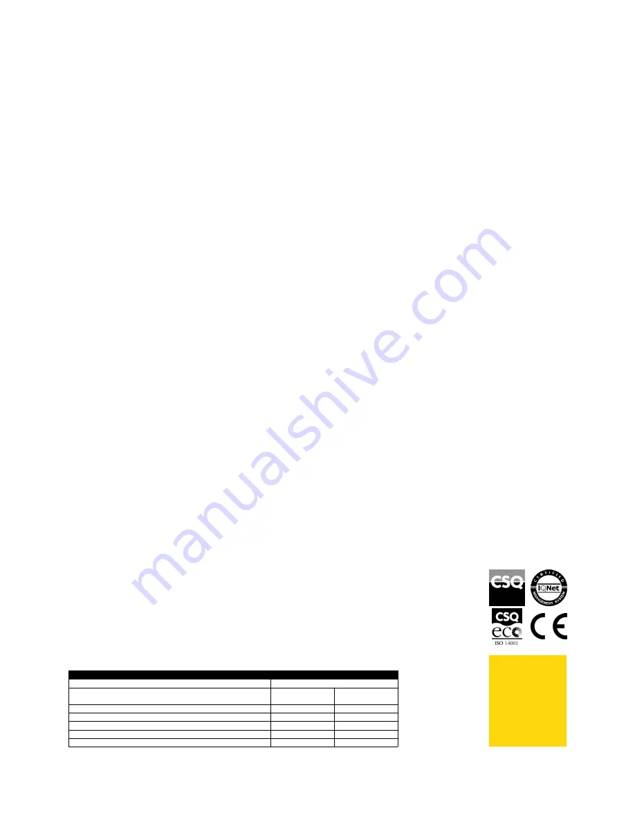 Zanussi CR42 Specifications Download Page 2