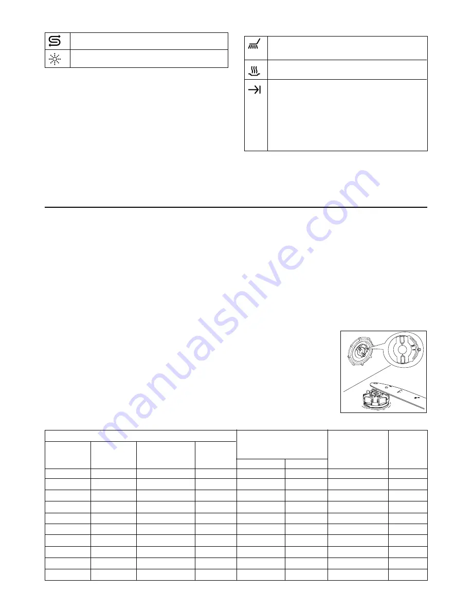 Zanussi DE 4944 Instruction Book Download Page 7