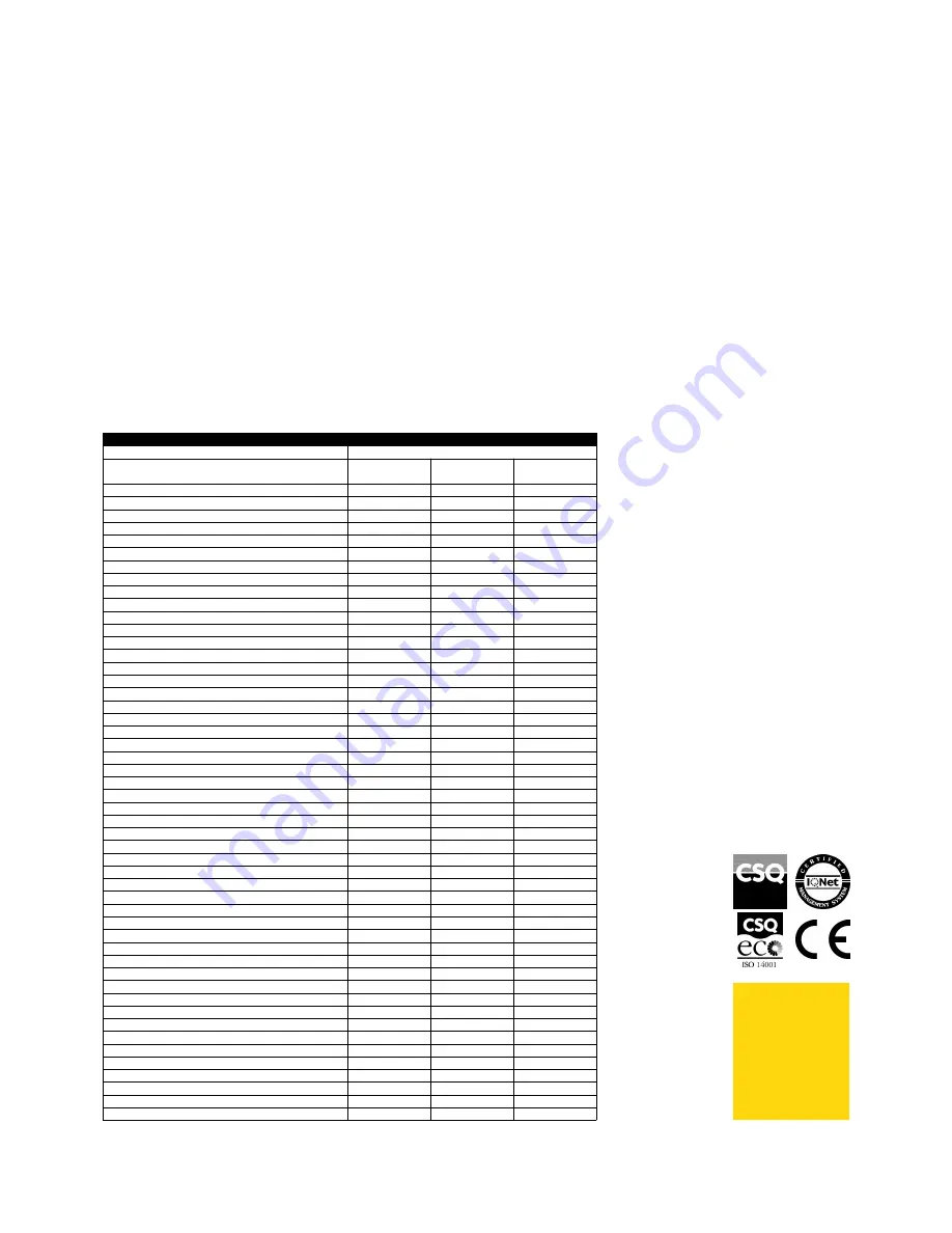 Zanussi EasyPlus 239002 Скачать руководство пользователя страница 2