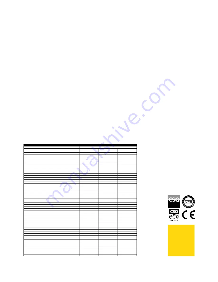 Zanussi EasySteamPlus 10 GN 1/1 Скачать руководство пользователя страница 2