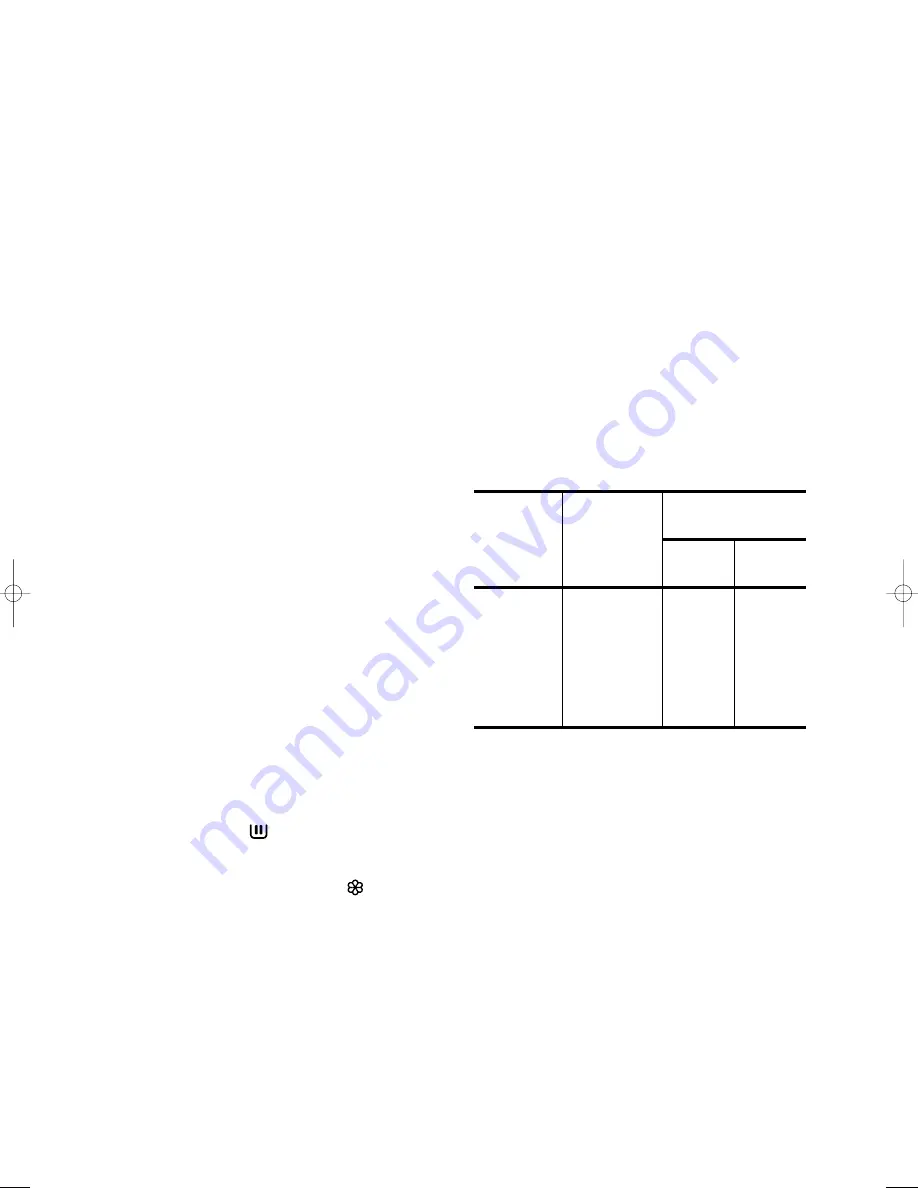 Zanussi F 1032 Instruction Booklet Download Page 12