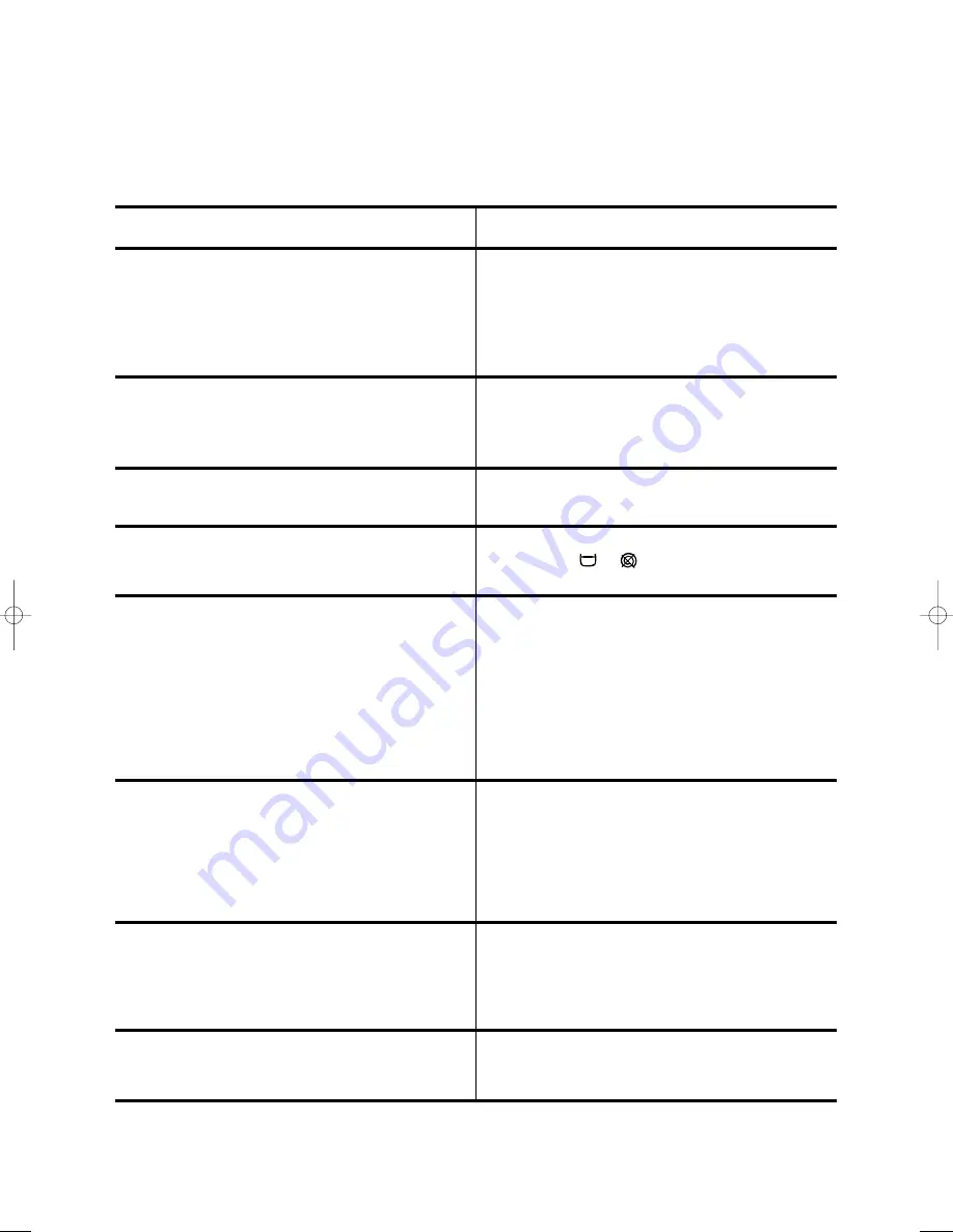 Zanussi F 1032 Instruction Booklet Download Page 20