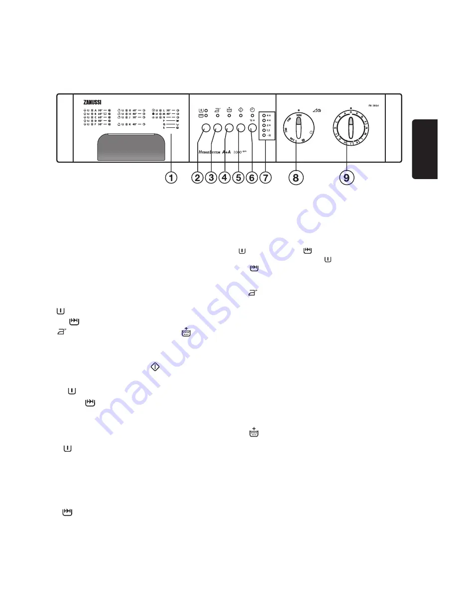 Zanussi FA1026 Скачать руководство пользователя страница 35