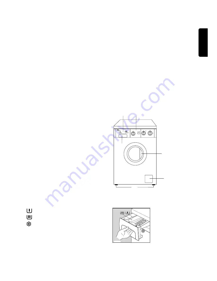 Zanussi FA1032 Скачать руководство пользователя страница 9