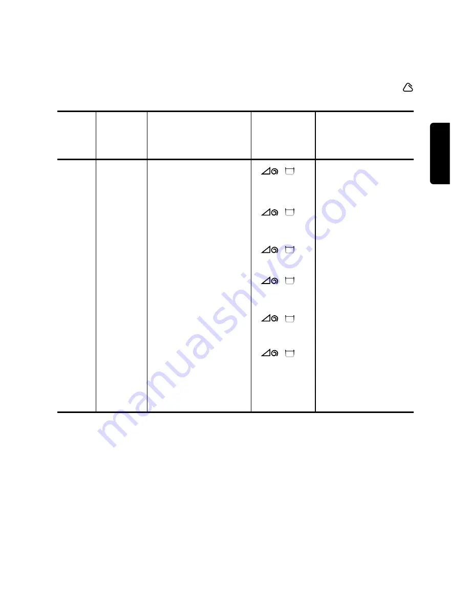 Zanussi FA1032 Скачать руководство пользователя страница 37