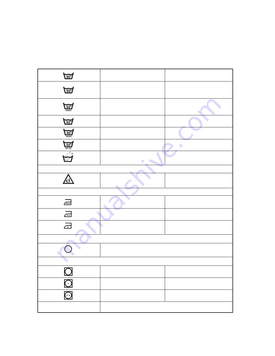 Zanussi FC 1200W Instruction Booklet Download Page 10