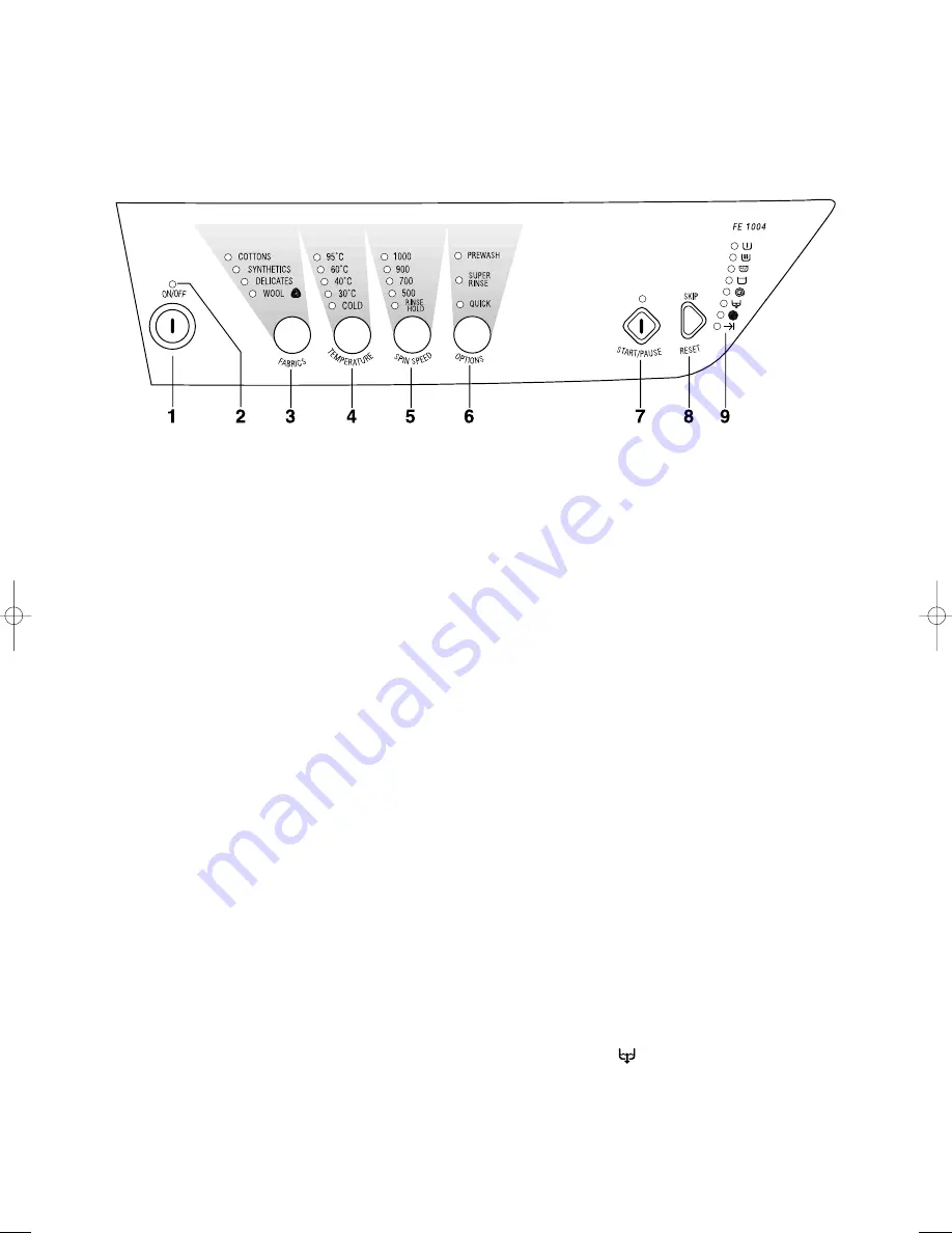 Zanussi FE 1004 User Manual Download Page 10