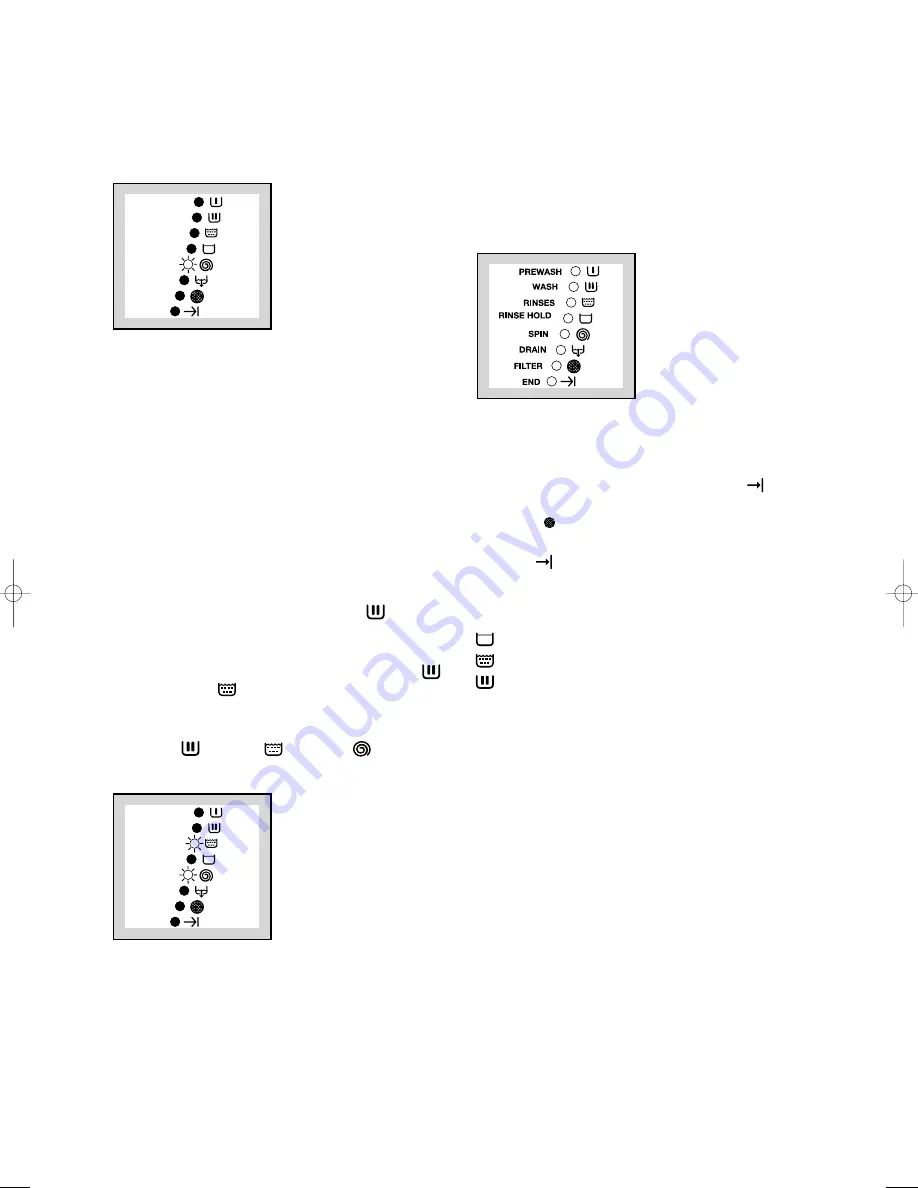 Zanussi FE 1004 User Manual Download Page 12