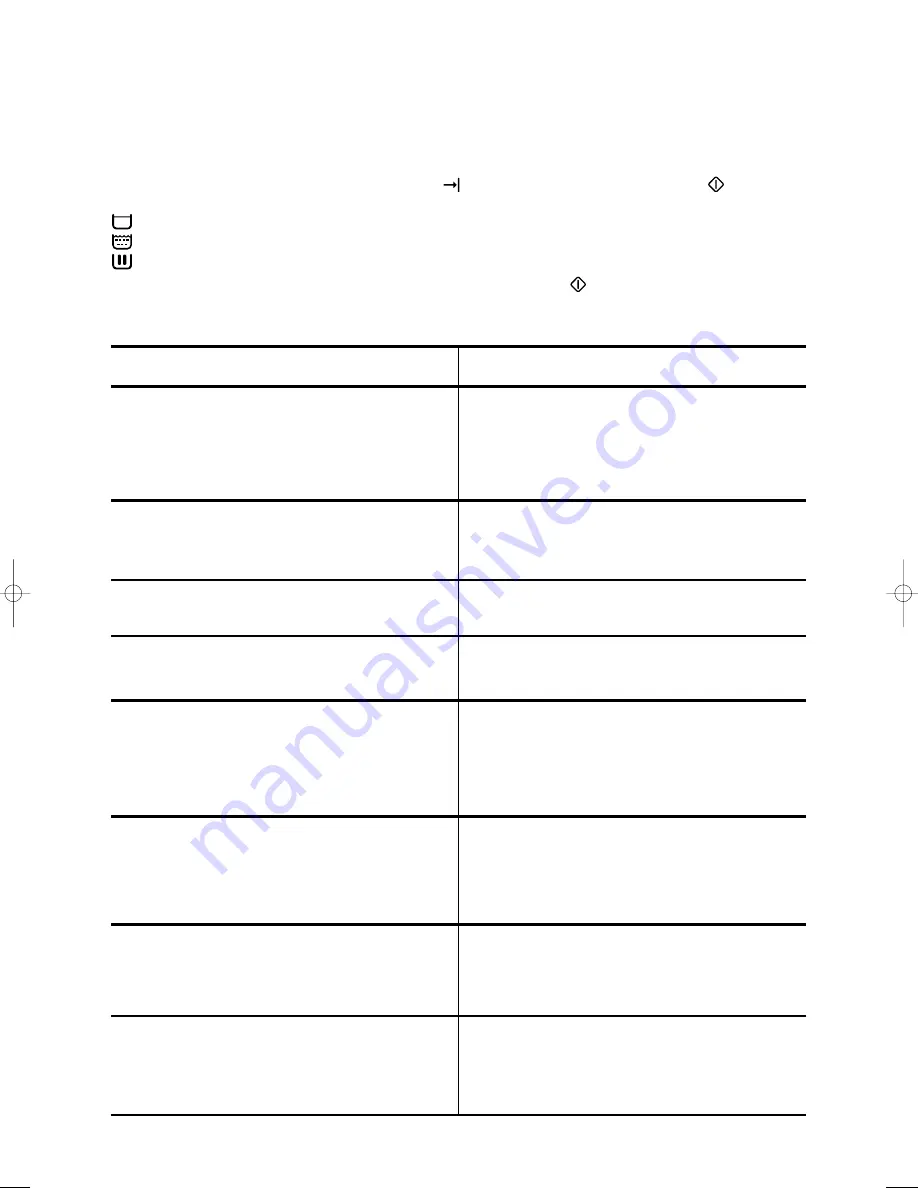 Zanussi FE 1004 User Manual Download Page 22